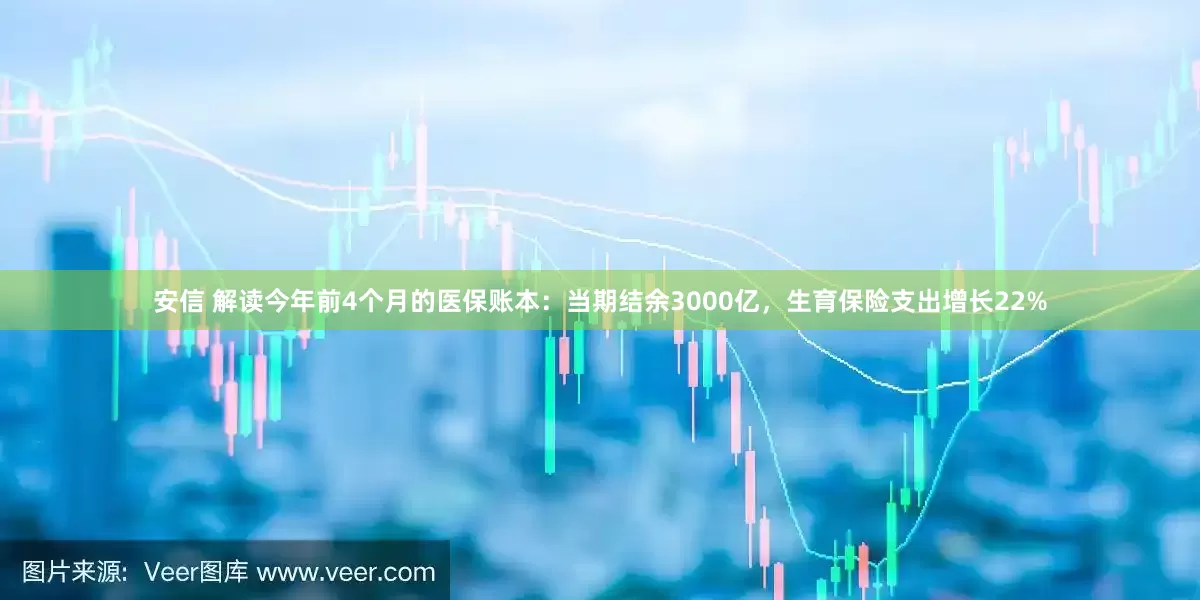安信 解读今年前4个月的医保账本：当期结余3000亿，生育保险支出增长22%