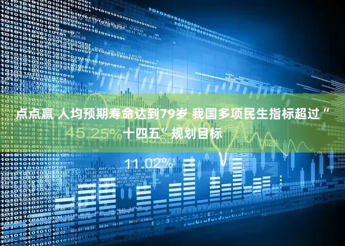 点点赢 人均预期寿命达到79岁 我国多项民生指标超过“十四五”规划目标