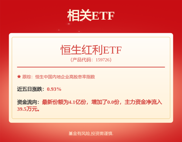 涨上策 包钢股份控股股东质押7.8亿股用于融资担保